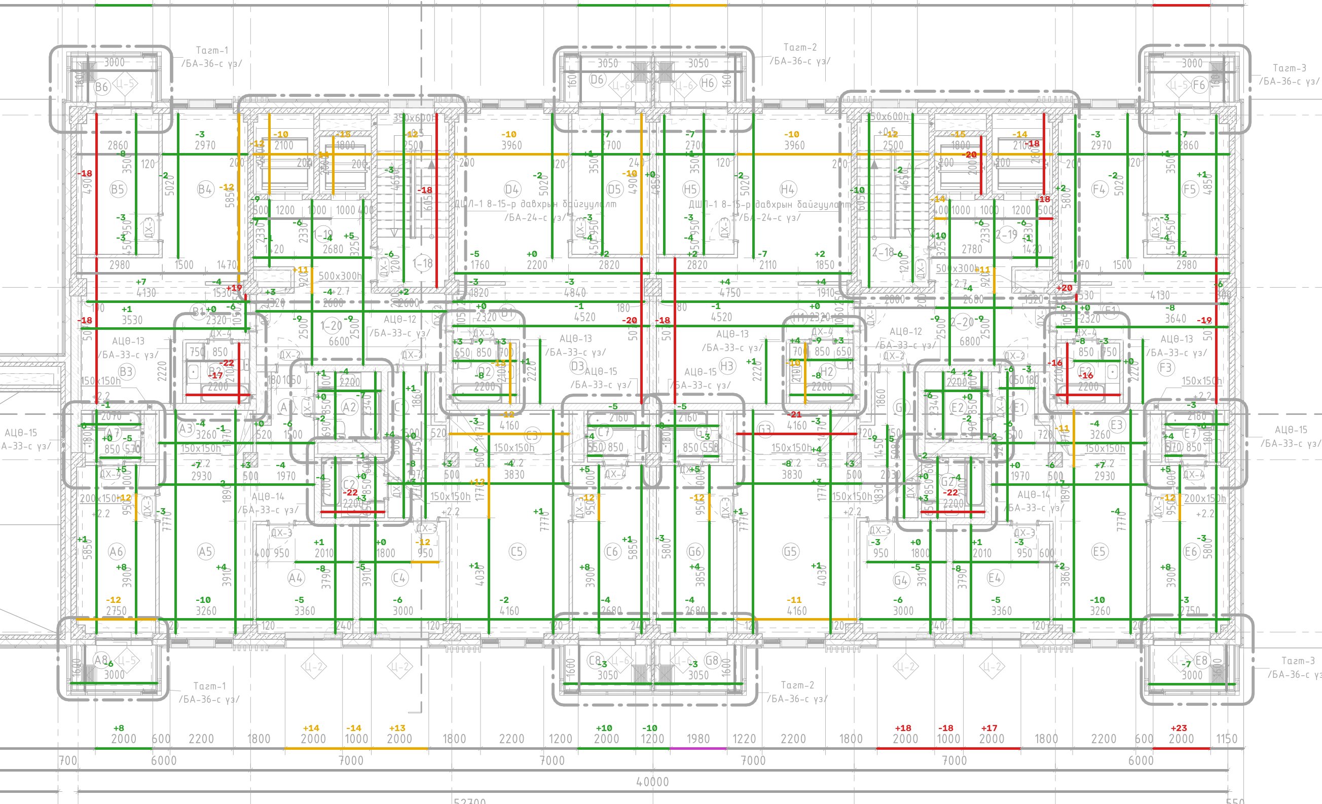 Floor 8 plan with every dimension coloured by how far the current 3D model is from it