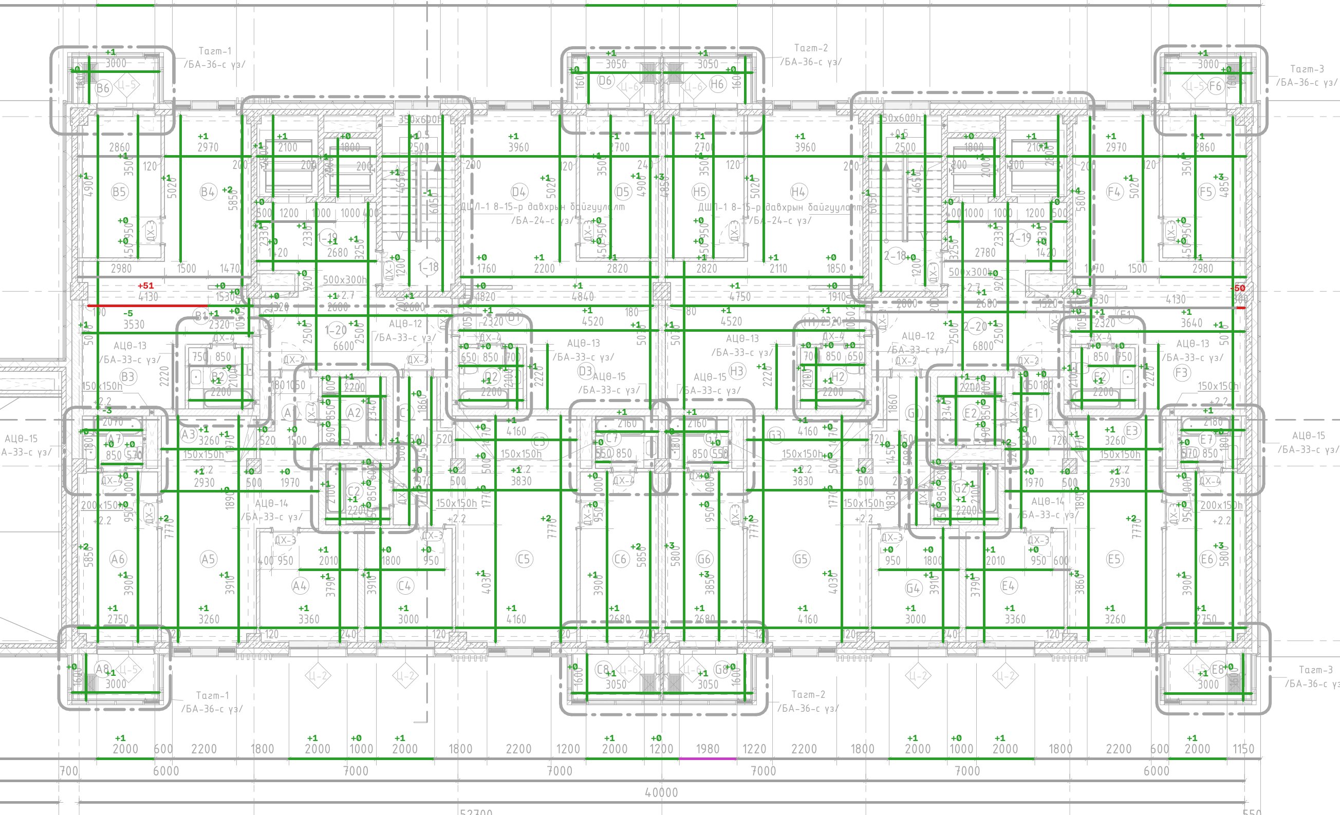 The same plan scored against the snapped walls: almost all green